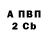 Amphetamine Розовый smhess